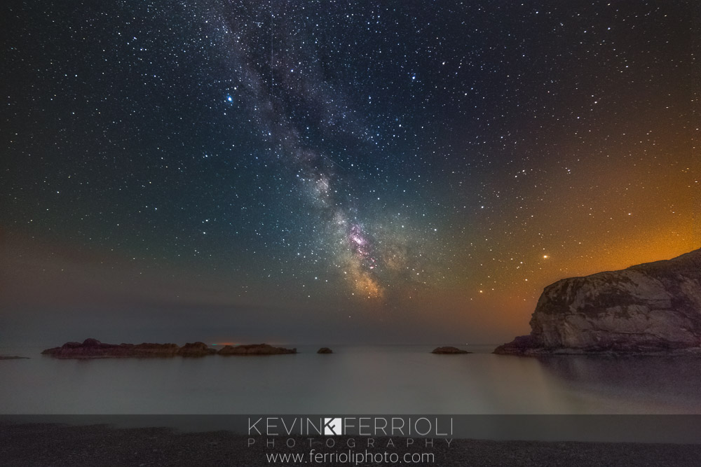 Visiting the Galactic&nbsp;Centre